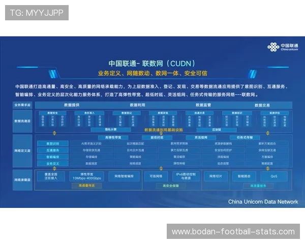 买球网官网彩票与数字高频玩法防骗避坑指南