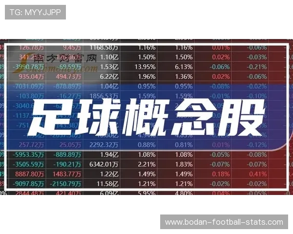 大型体育赛事预热期玩球波胆倍投技巧防骗避坑