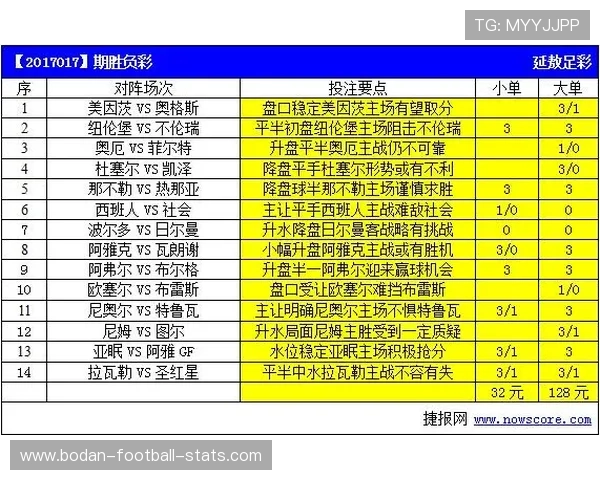 亚盘看波胆技巧避坑指南彩票数字高频玩法