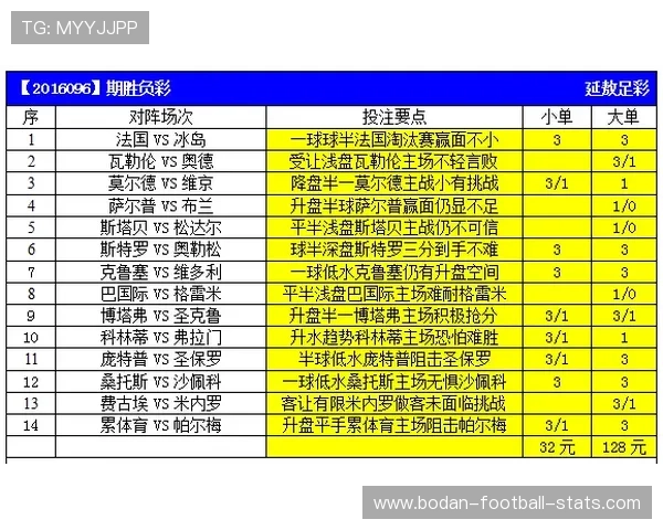 全场波胆怎么选 避坑防骗看懂电子竞技投注盘口